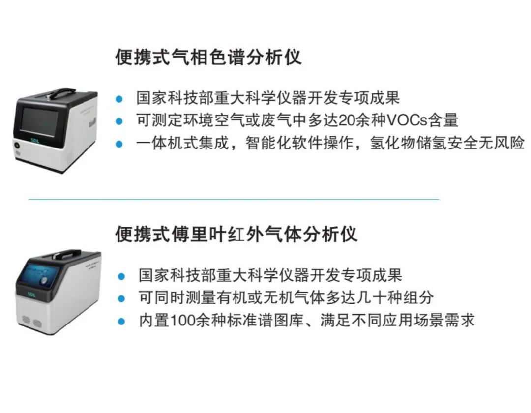 便攜應急監測設備.jpg